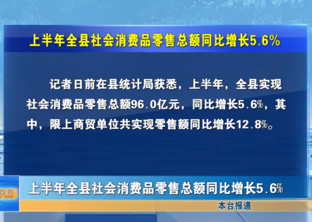 上半年全縣社會(huì)消費(fèi)品零售總額同比增長(zhǎng)5.6%